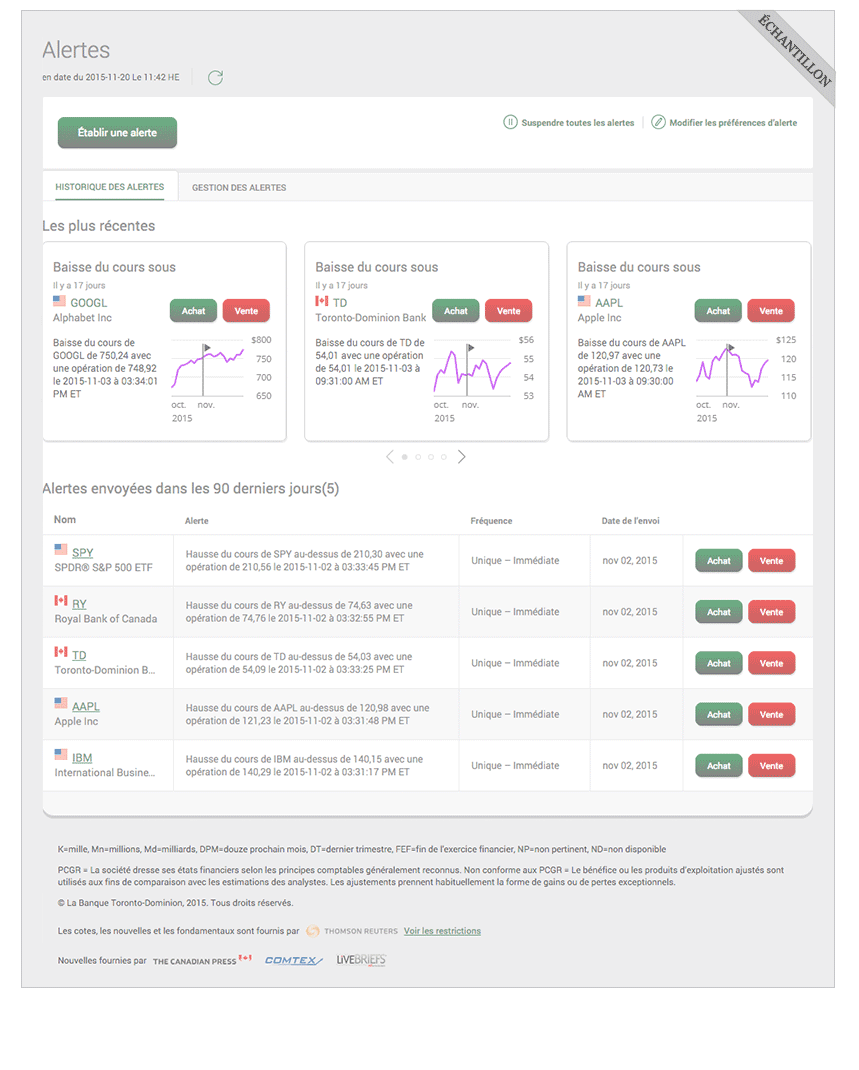 Alerts Sample